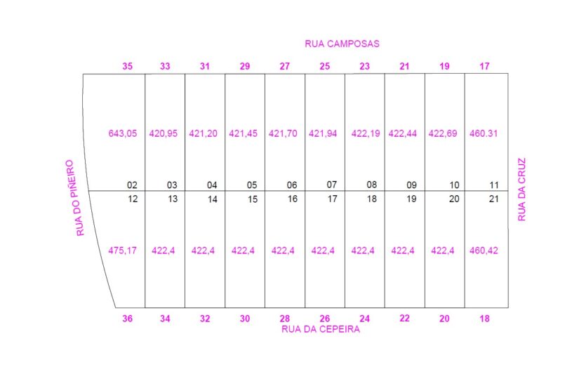 Se vende pareado de obra nueva en Miño